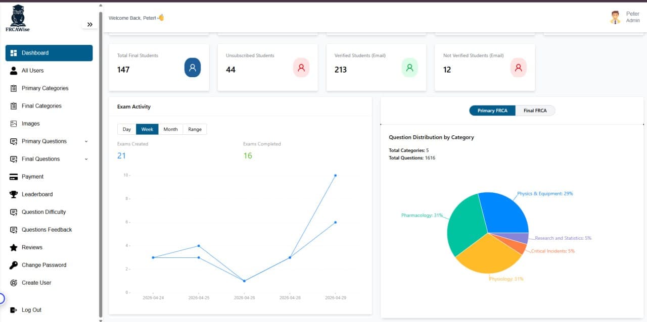 DIMCPrep screenshot 2