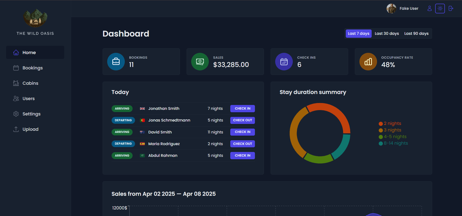 Hotel Management System